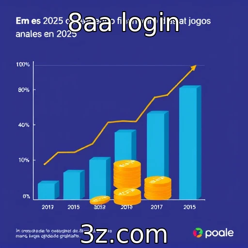 Desempenho financeiro dos provedores de jogos em 2025